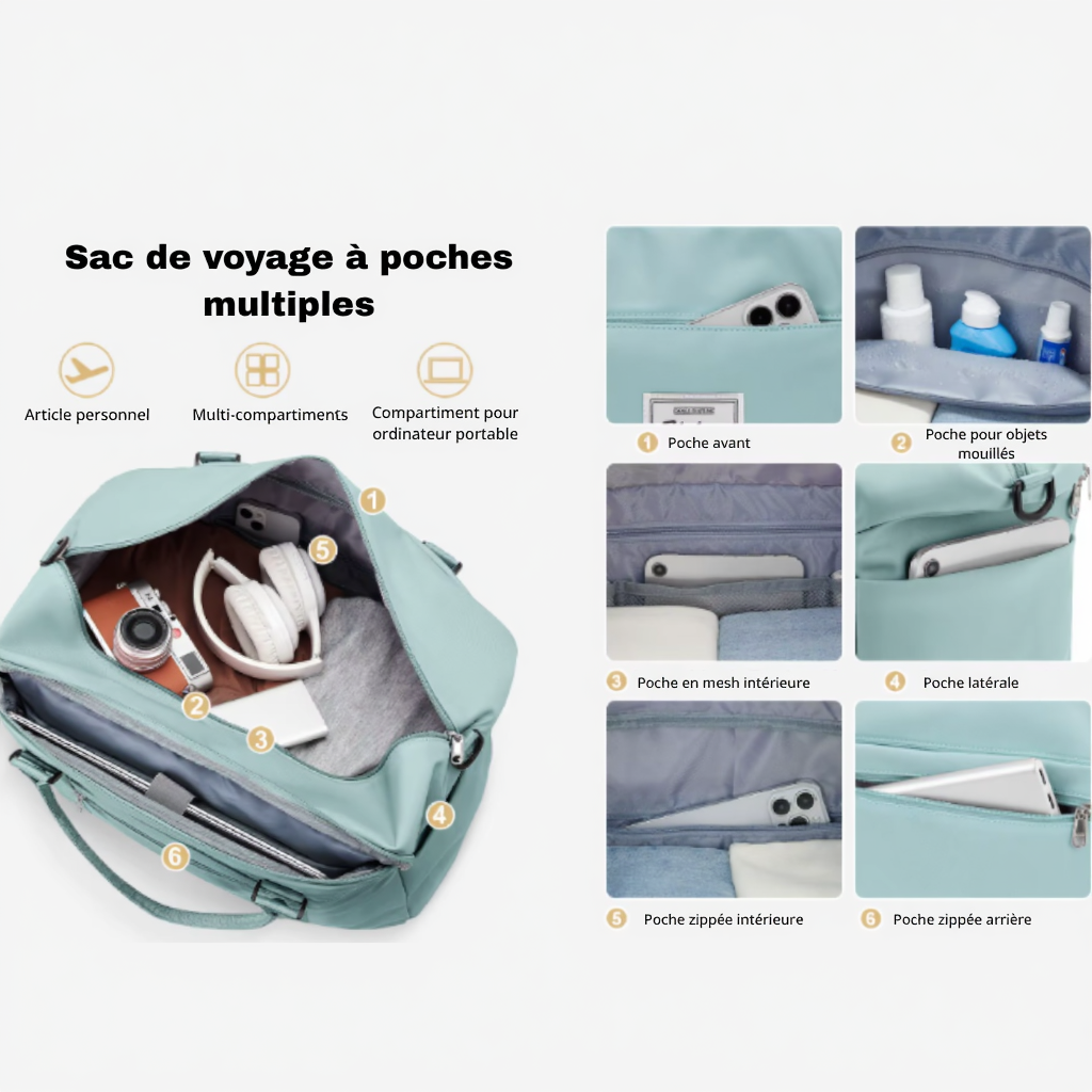 sac-de-voyage-cabine-homme-femme-en-nylon-30l-deperlant-turquoise-dispositions